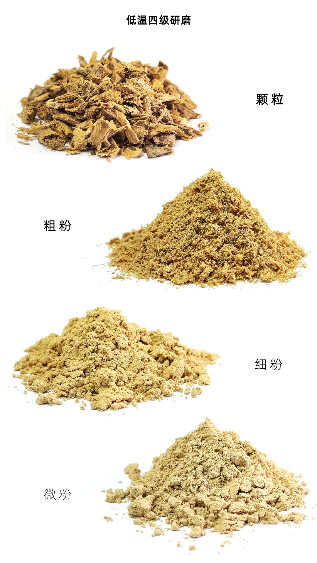 四级研磨 四级研磨